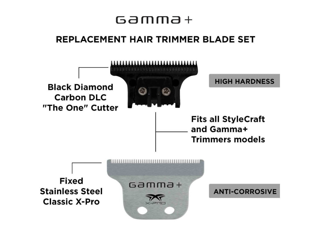 GAMMA+ FIXED CLASSIC X-PRO, MOVING "THE ONE" DIAMOND CUTTING TRIMMER BLADE SET