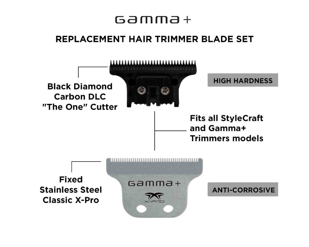 GAMMA+ FIXED CLASSIC X-PRO, MOVING "THE ONE" DIAMOND CUTTING TRIMMER BLADE SET