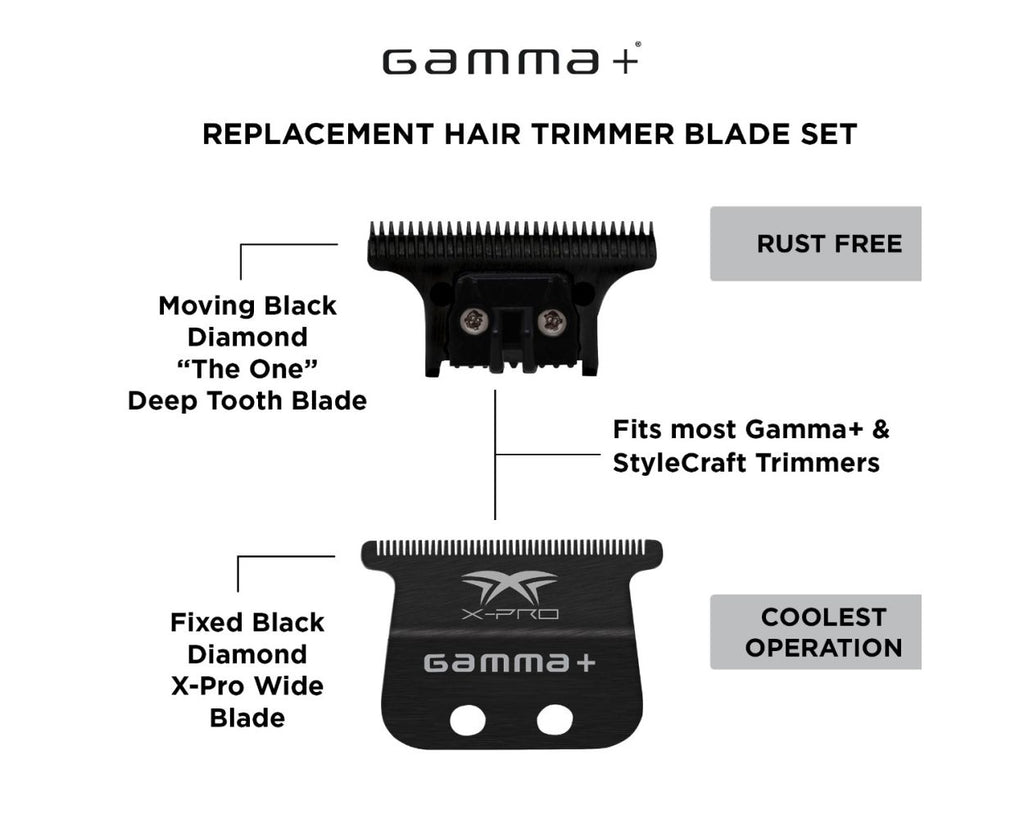 GAMMA+ REPLACEMENT FIXED BLACK DIAMOND X-PRO WIDE FIXED BLADE WITH BLACK DLC "THE ONE " CUTTER TRIMER BLADE SET