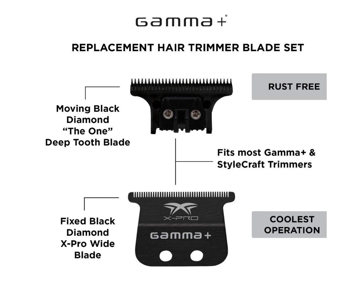GAMMA+ REPLACEMENT FIXED BLACK DIAMOND X-PRO WIDE FIXED BLADE WITH BLACK DLC "THE ONE " CUTTER TRIMER BLADE SET